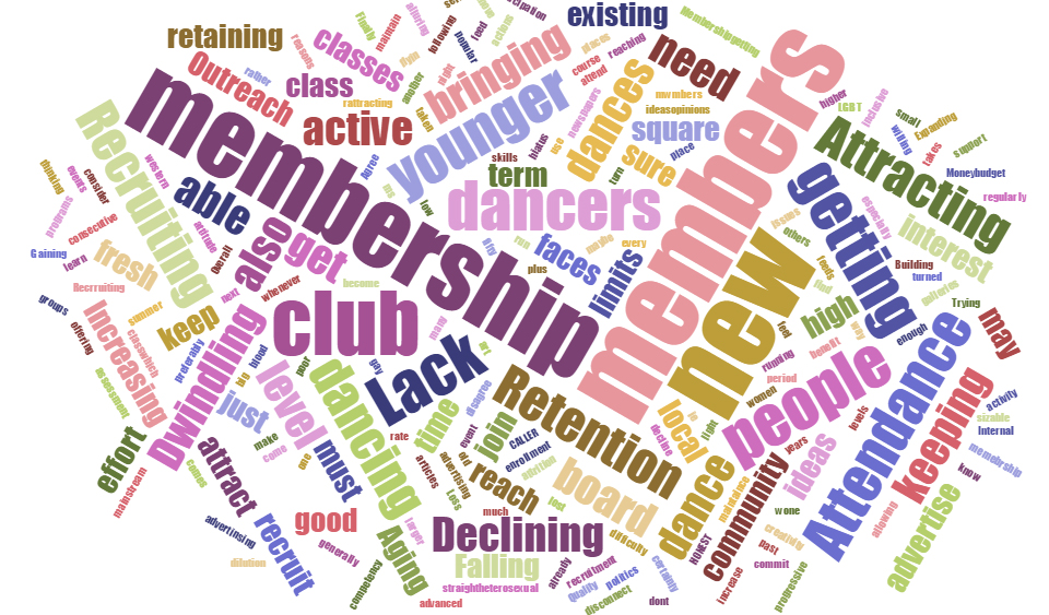 Read more about the article The President’s Corner: You Have Spoken Loud & Clear – and We Have Heard You!