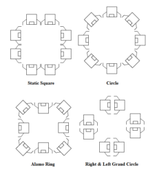 Read more about the article The Shape of Square Dancing